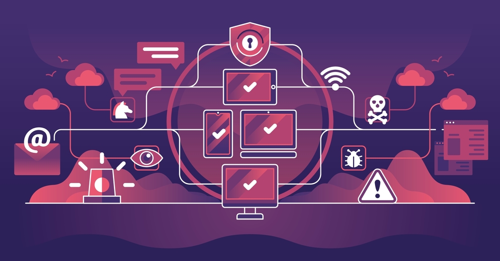 Endpoint Security