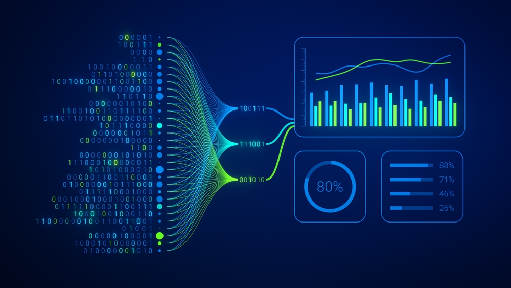 Intrusion Detection Systems