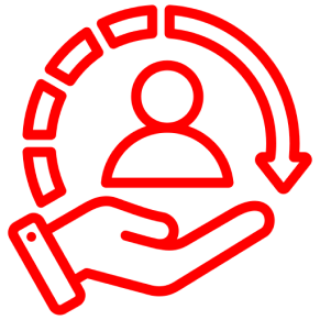 Service Management Gaps