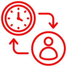 Shift Closing