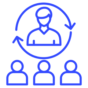 Human Resources Outsourcing