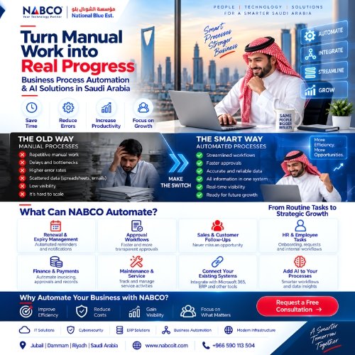 nabco business automation ai solution in saudi arabia